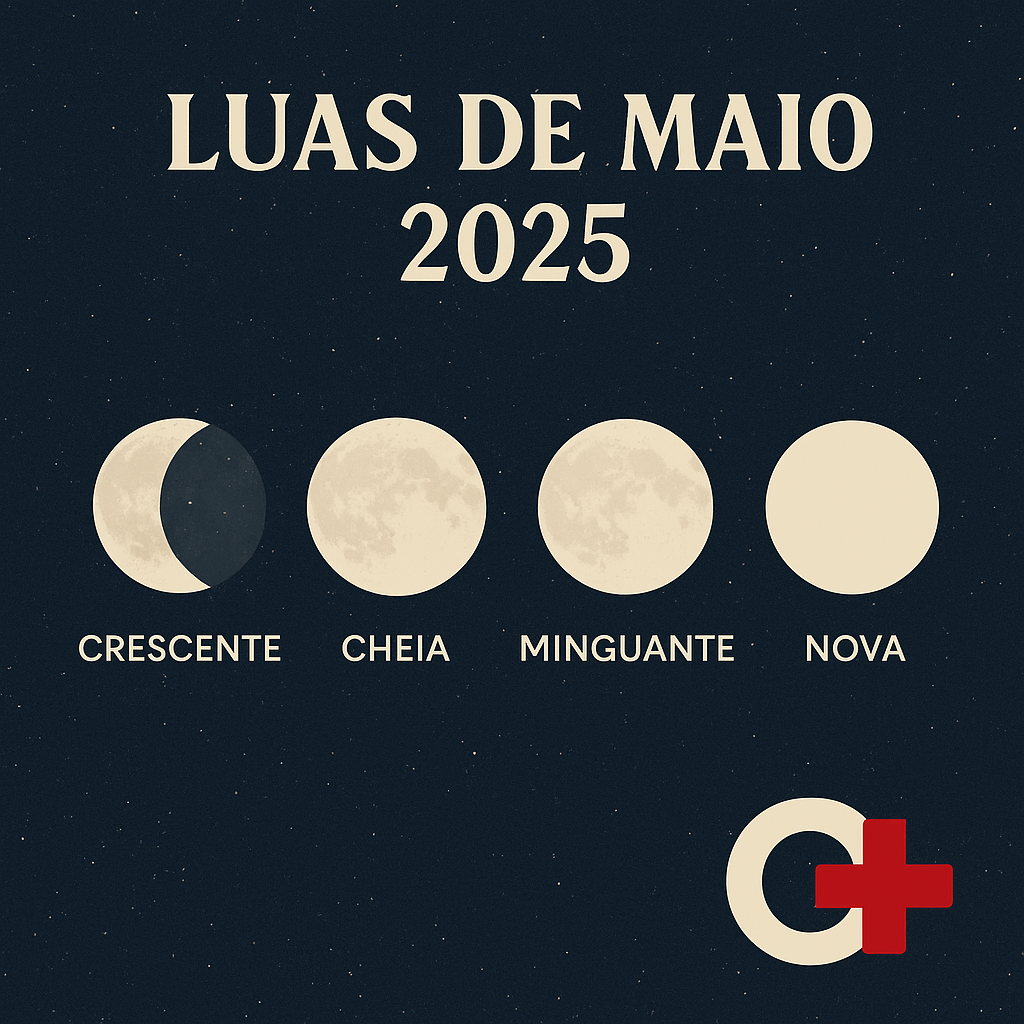 luas de maio de 2025