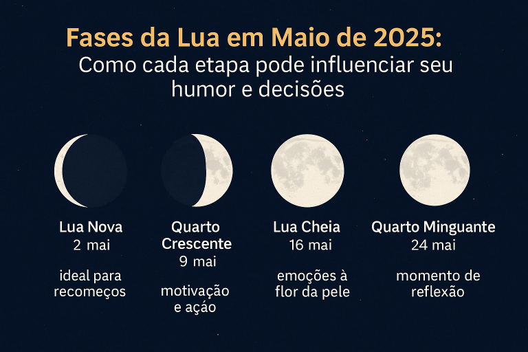 Fases da Lua em Maio de 2025: Veja como cada etapa pode influenciar seu humor, decisões e projetos