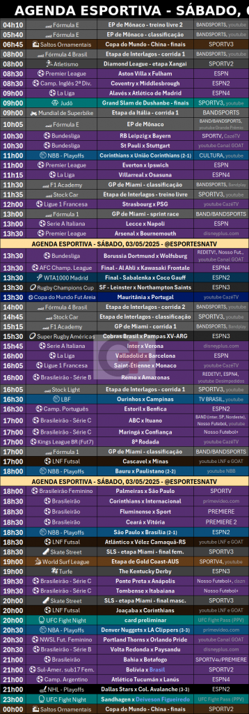 agenda esportiva, sábado, 3 de maio, 3/5