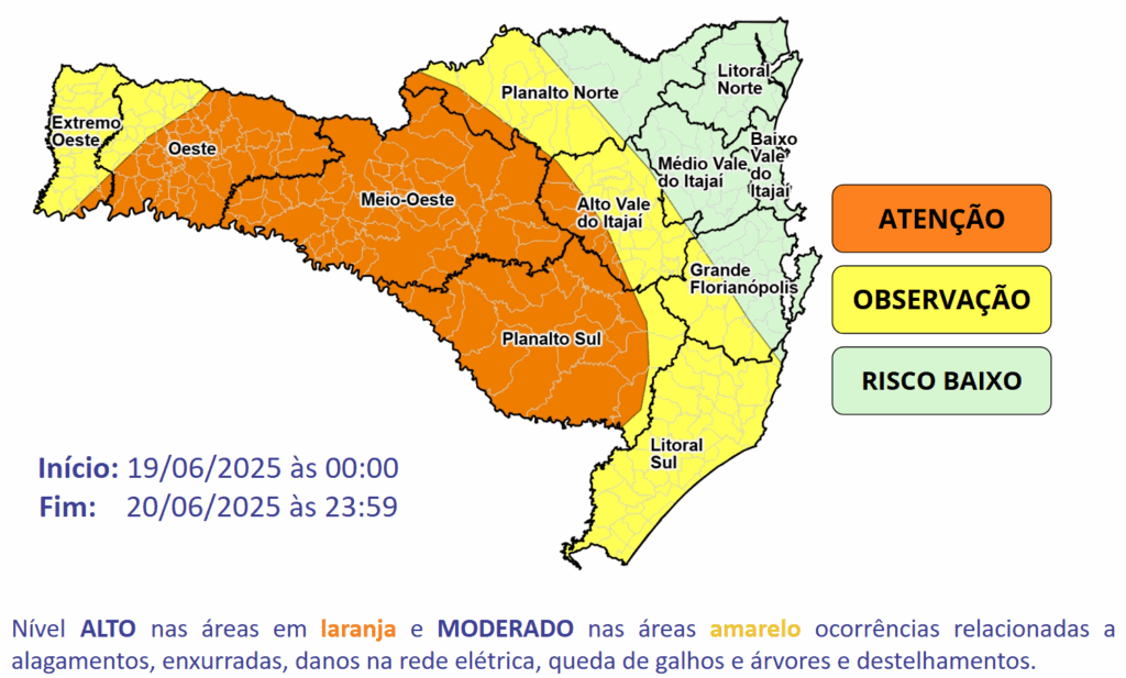 alerta